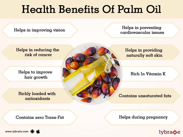 Why Palm Oil is Bad For Health